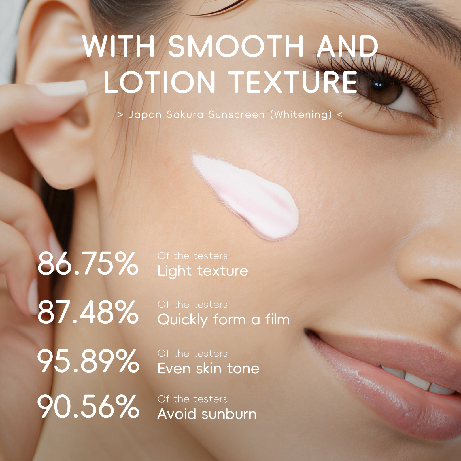 Cross-border LAIKOU Sakura sunscreen Brightening Edition 20g Hydrating and Moisturizing Skin Care Product wholesale Application Scenario