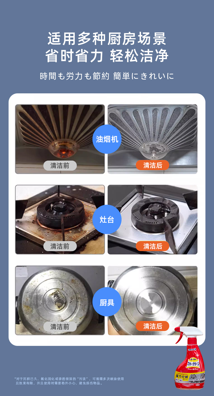 Kamijo可米乔厨房去油污清洗剂油烟机清洁剂油渍泡沫油污净400ml详情8