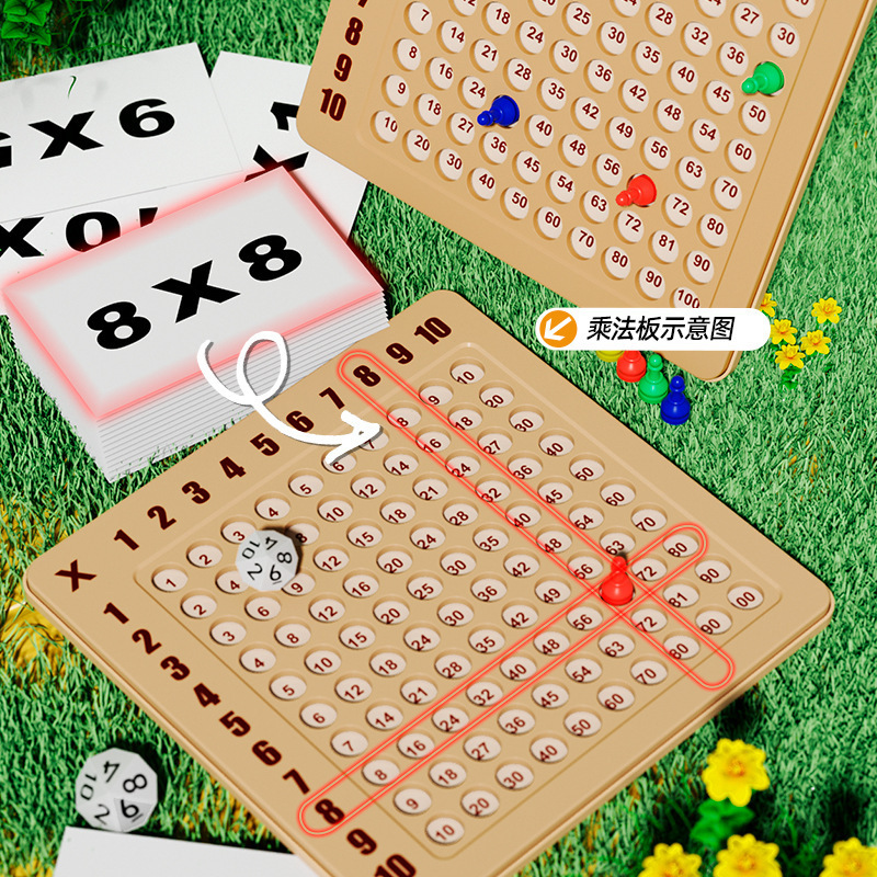 Cross-border board game 99 Multiplication table exercise brain math operation teaching AIDS primary school school gifts wholesale Application Scenario