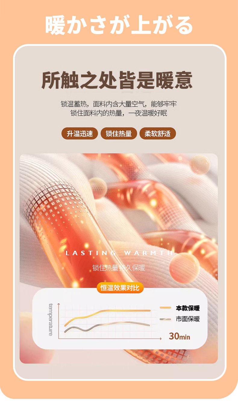 日本sasayama优山奈保暖手套冬季两用可拆卸多功能手套详情3