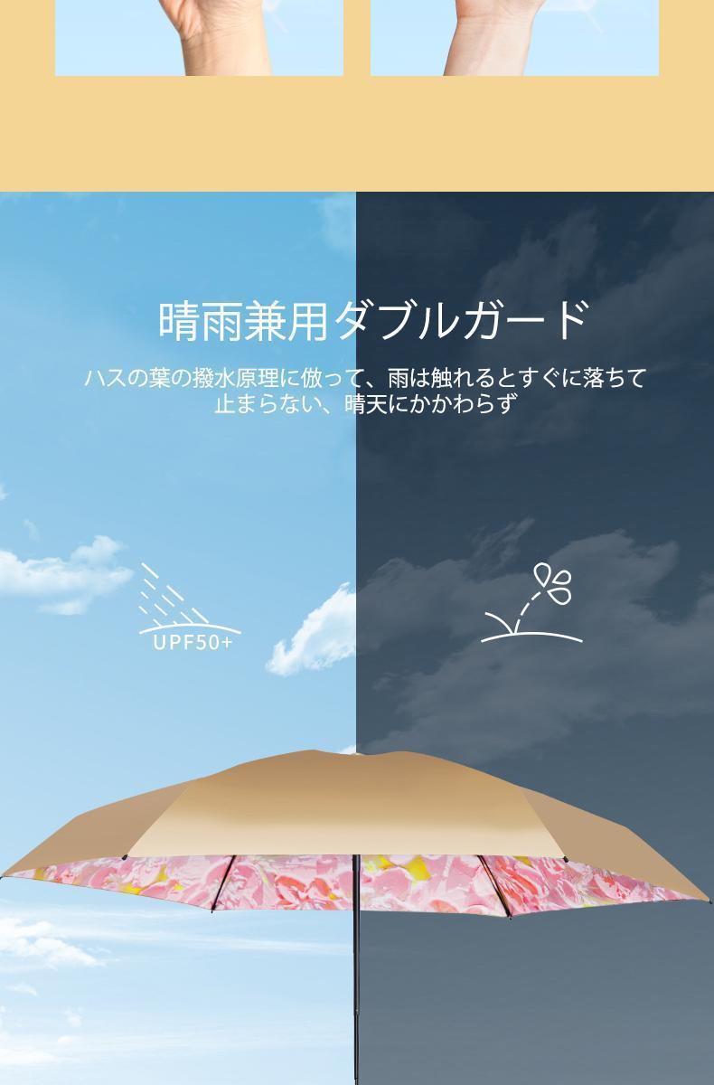 sasayama capsule sun umbrella, foldable, waterproof UV50+ portable, dual-purpose, with versatile designs pic 2