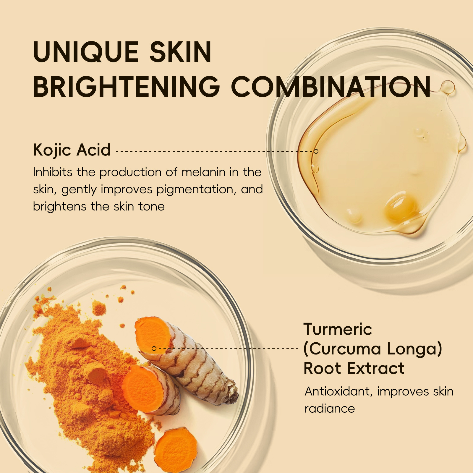 LAIKOU Curic Acid Turmeric Soap 120g for cleansing the face and brightening the complexion. Wholesale of facial soap Application Scenario