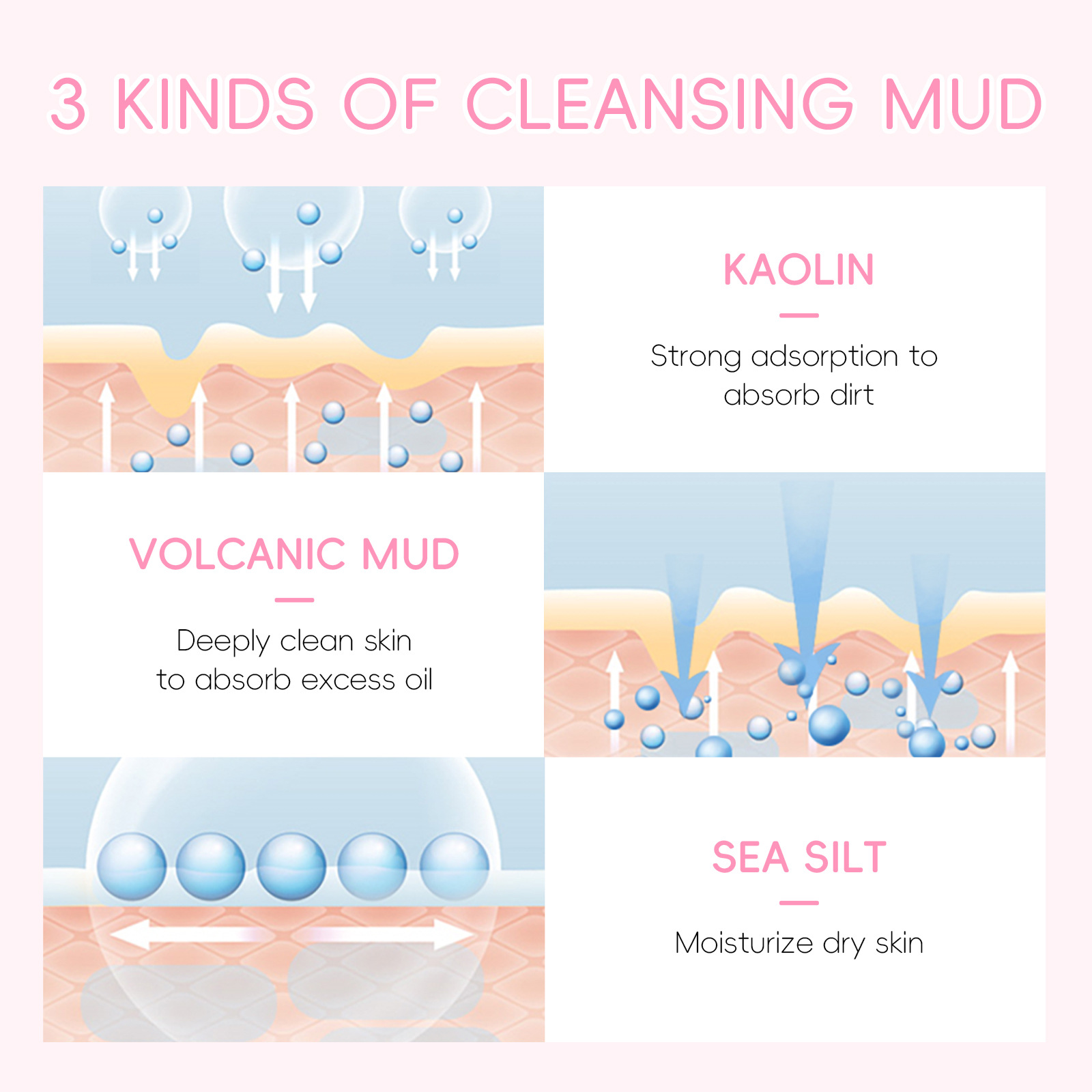 Cross-border new Laicome Sakura Cleansing Mask Mud 25g Hydrating facemask Skin Care product export mask Application Scenario