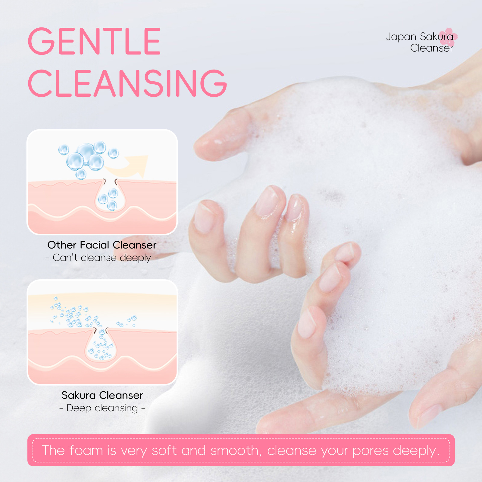 Cross-border LAIKOU Japanese Sakura Facial Cleanser 20g Deeply cleanses the skin Cross-border export facial Cleanser details Picture