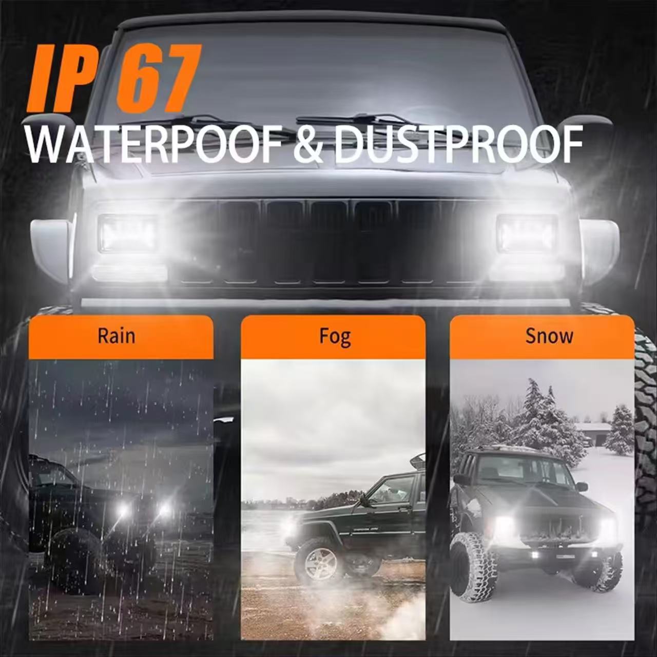 Wrangler led car headlights, 5-inch modified car headlights, led headlights, work lights, car headlights, LED car lights Application Scenario
