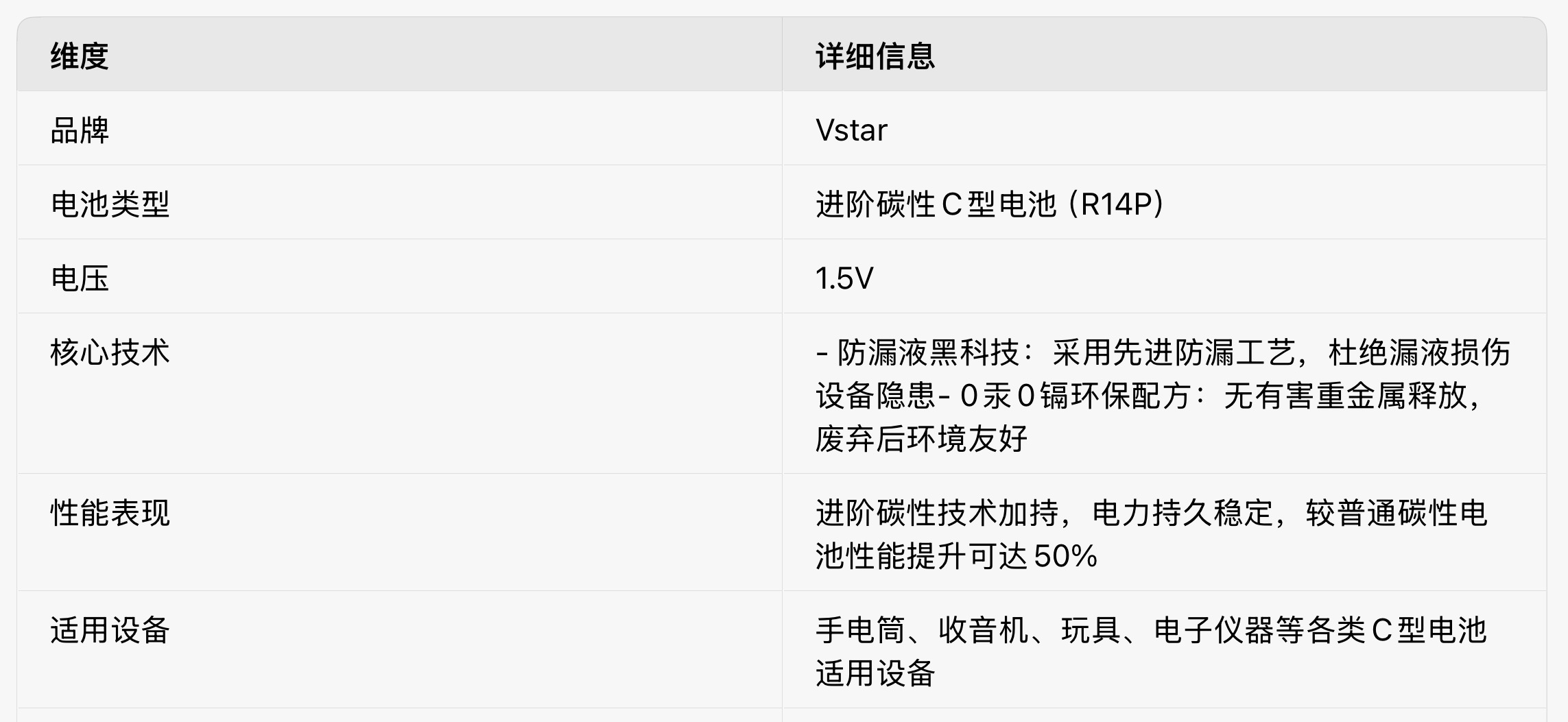 华虹电池/电池/电池干电池/南孚电池干电池/双鹿干电池白底实物图
