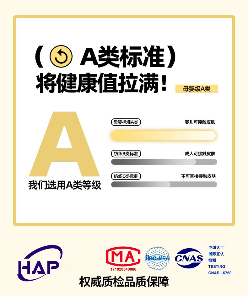 2025新款A类全棉40s数码印花原创大版卡通儿童幼儿园套件 幼儿园三件套详情6