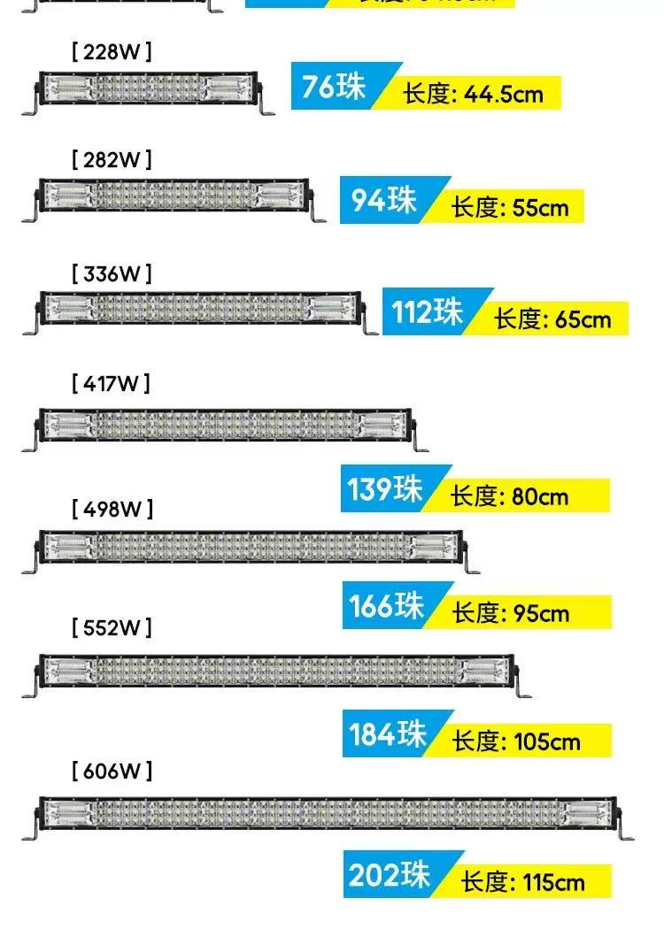 Car long strip lights, led spotlights, grille ultra-bright and strong light, truck 12-volt 24v flashing bumper lights, off-road vehicle roof headlights pic 4