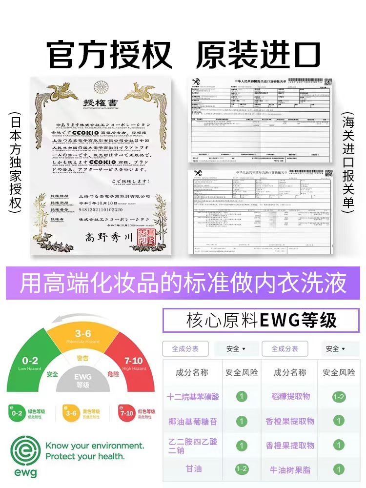 CCOKIO内衣洗衣液详情图4