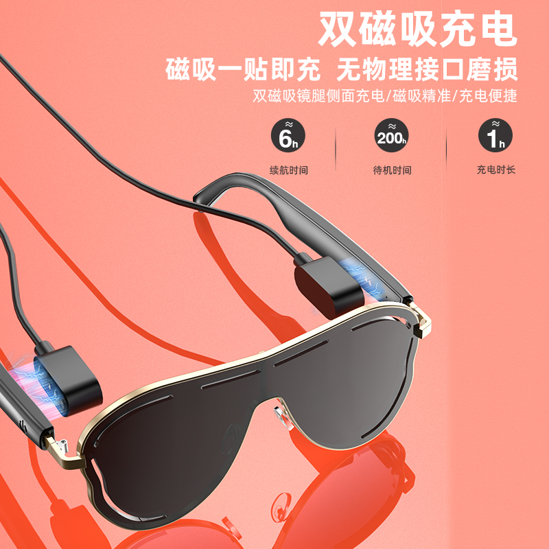 The new cross-border Ai smart glasses and sunglasses feature black technology for making calls, listening to music, Bluetooth audio, and translation details Picture