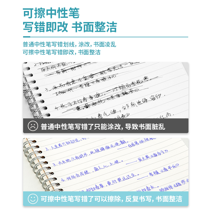Deli A660 Student Correction Crystal Blue 0.5mm Full needle erasable Gel pen details Picture