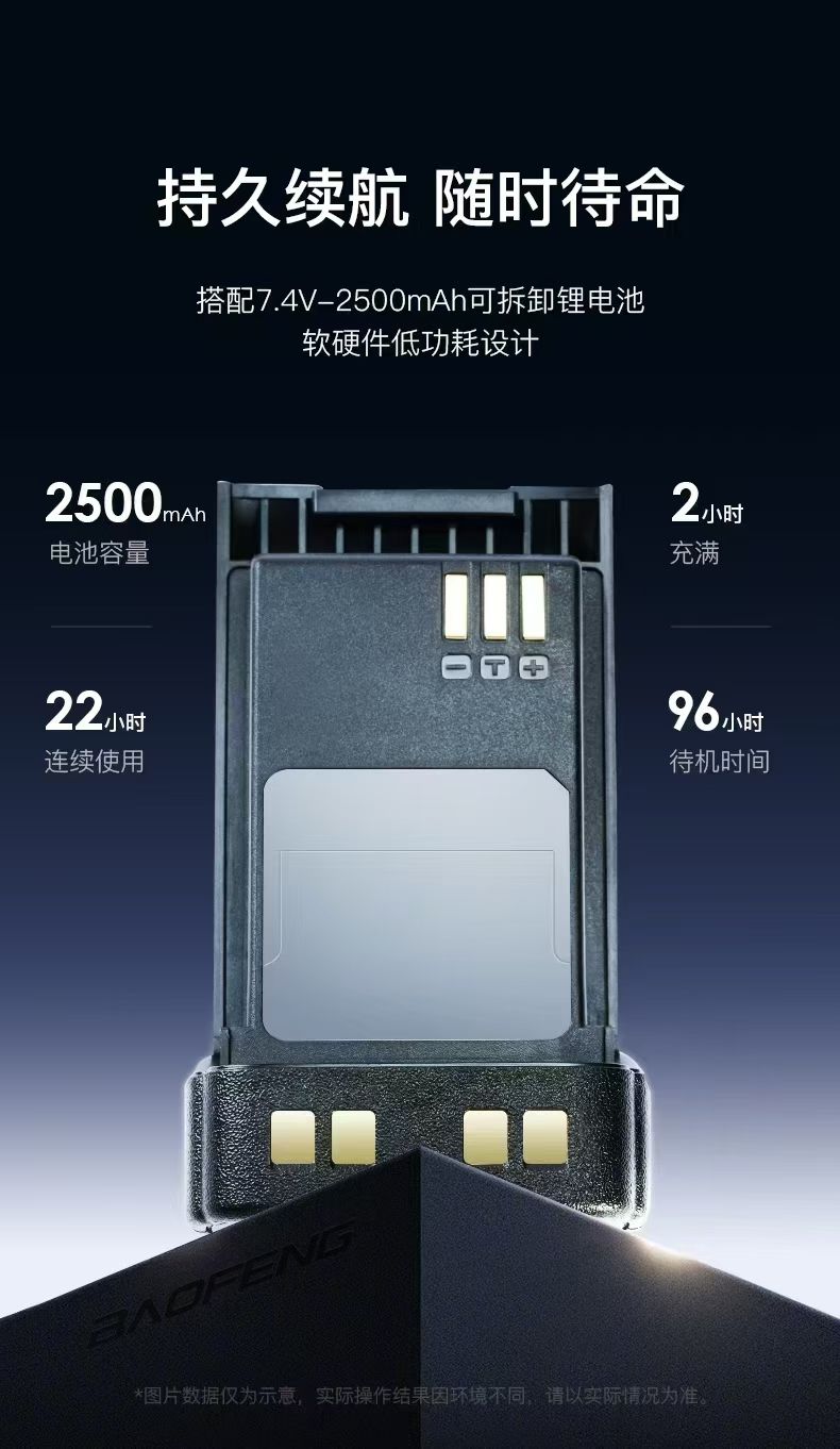 宝锋新品模拟机BF-UV32和数字机DM-32UV 从芯开始，全新的数字对讲详情图6