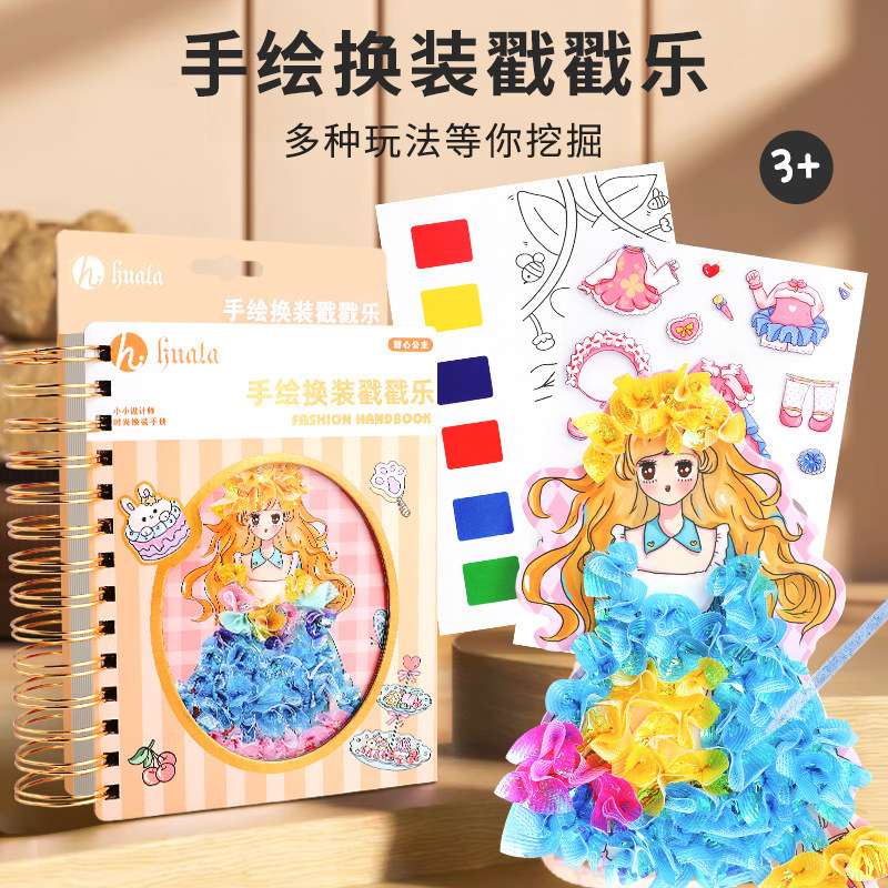 Chenxin Culture Muxi Youchuang describe pic - 3