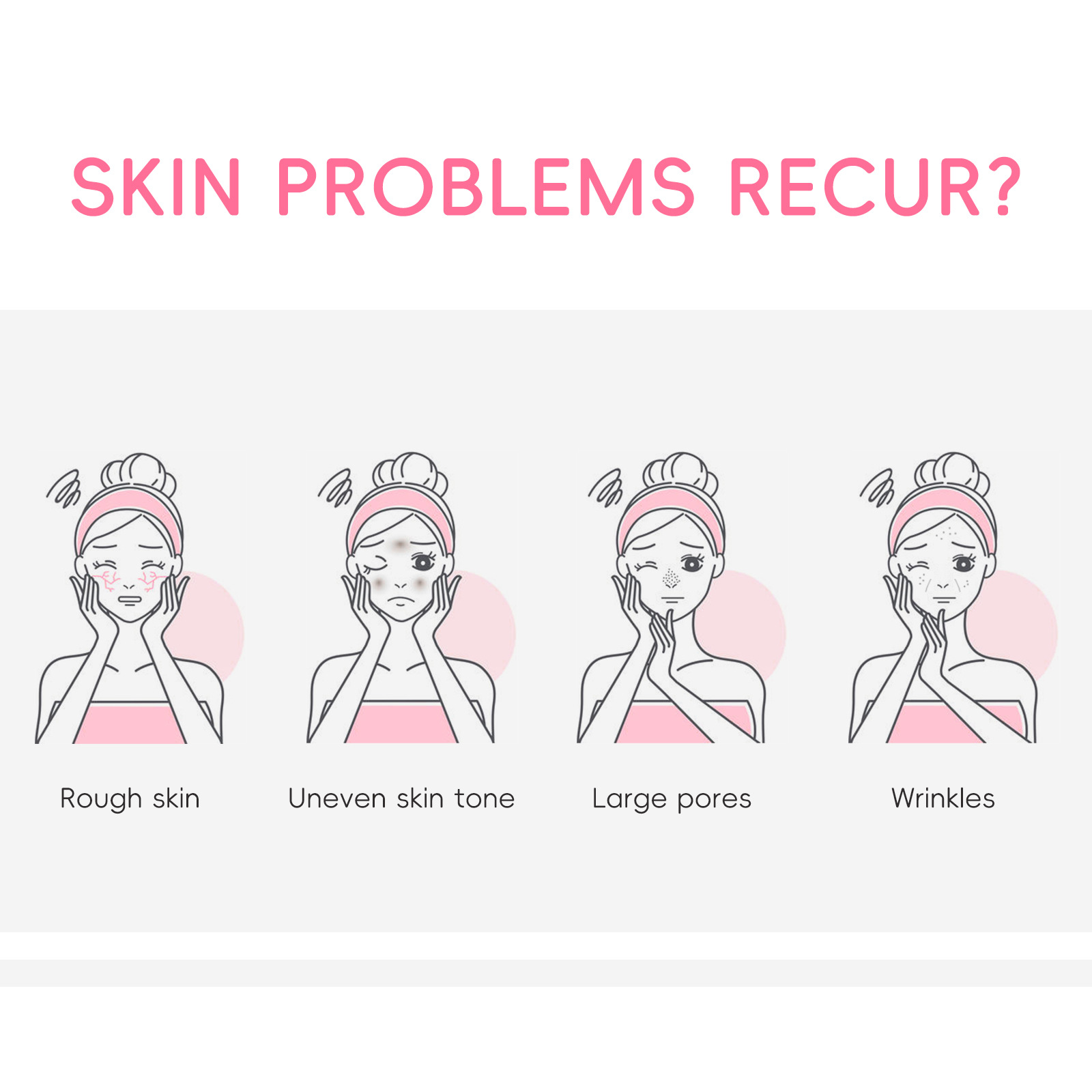 Wholesale of 3-piece cross-border Laicome Japanese Sakura Skincare Set, including essence, eye cream, face cream and skincare set Application Scenario