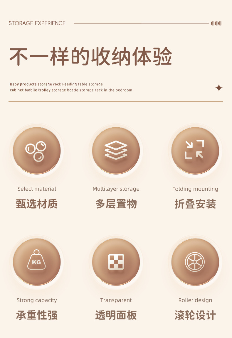 D47-832带轮可移动推车多层零食杂物置物架家用婴儿用品储物箱子详情图4