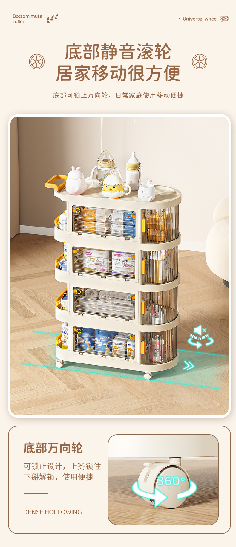 D47-832带轮可移动推车多层零食杂物置物架家用婴儿用品储物箱子详情图5