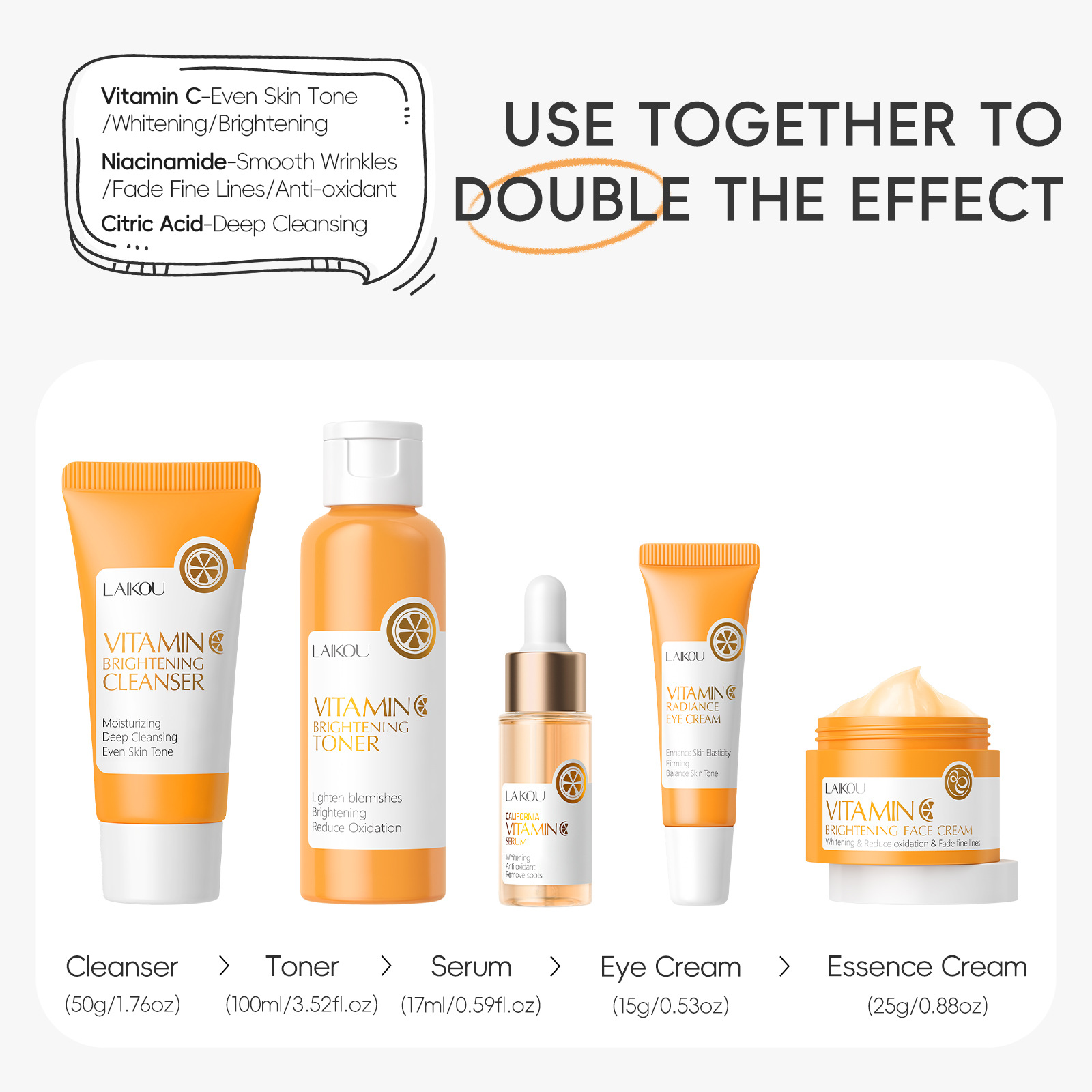 Cross-border LAIKOU Vitamin C Series Skin Care Product Set of 5 pieces: Facial Cleanser, toner, Essence, Eye Cream, Essence and Cream Application Scenario