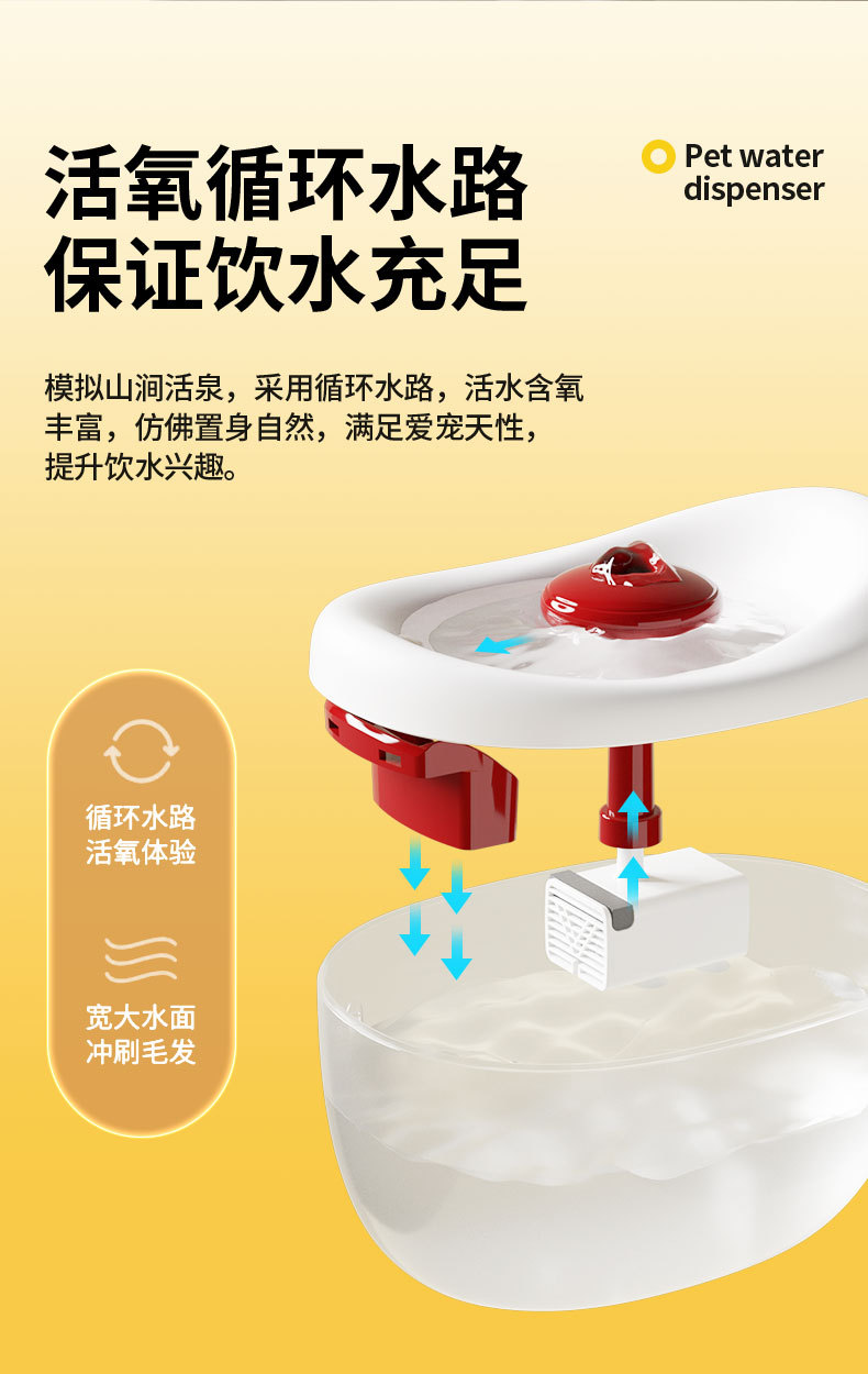 猫咪饮水机,循环过滤流动水宠物自动喂水器,插电喝水器,饮水器详情4