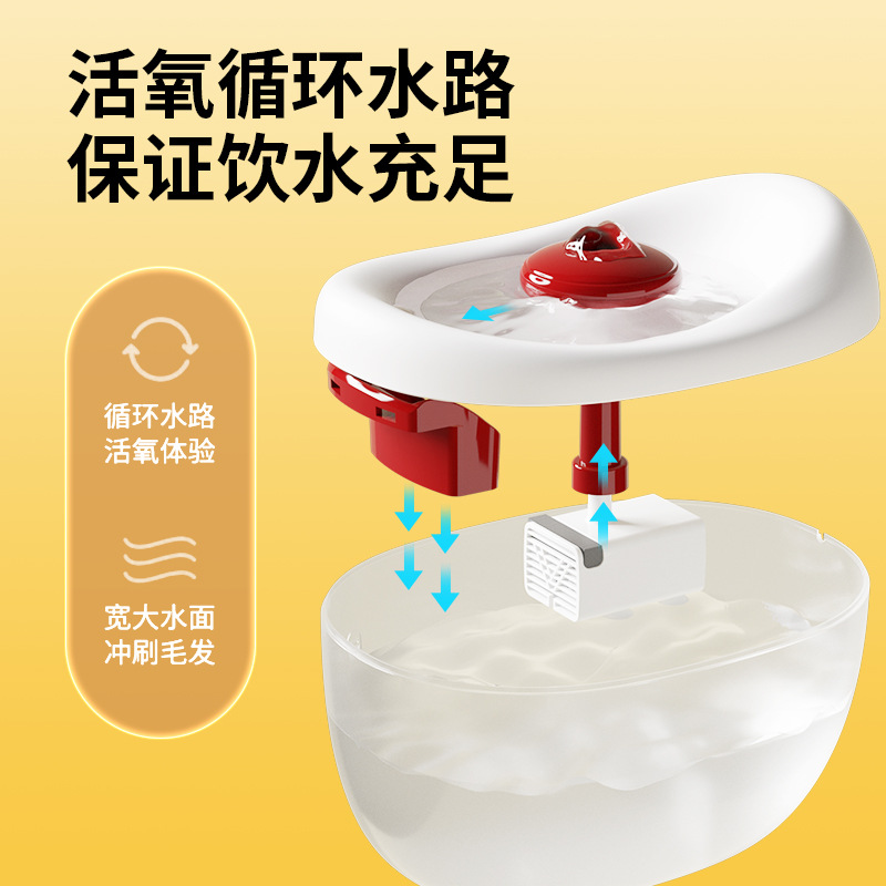 猫咪饮水机,循环过滤流动水宠物自动喂水器,插电喝水器,饮水器详情图2