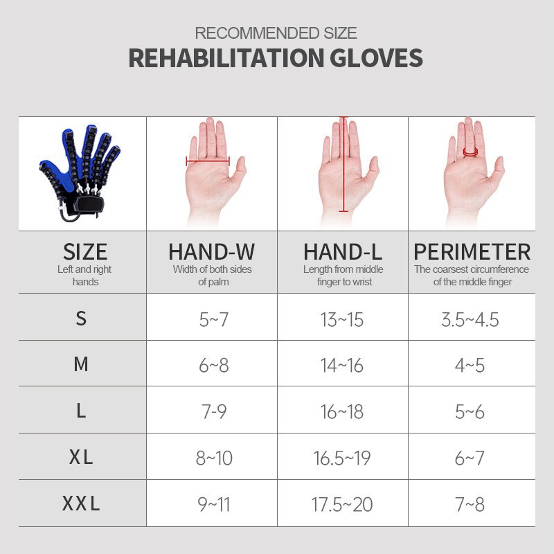 Rehabilitation robot glove trainer, hand stroke hemiplegia rehabilitation equipment, pneumatic finger splints for exercise details Picture