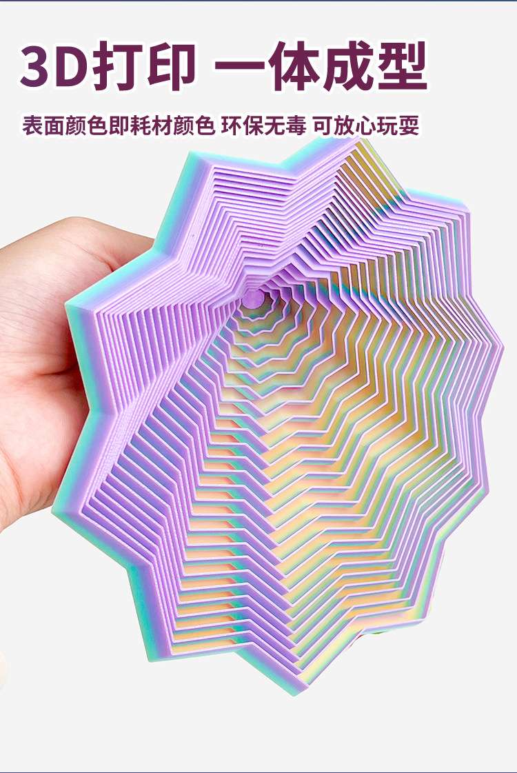 New 3D dreamy and versatile radish Tower magic geometric three-dimensional desktop spiral children's stress-relieving cross-border toy Item Picture
