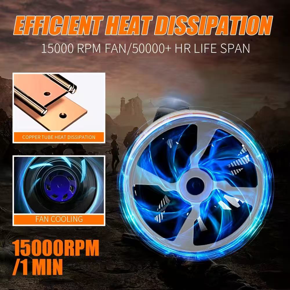Xinhui Guang high-power automotive LED headlights, high-brightness and focused 120W waterproof modified headlights, universal high and low beam integrated lamps pic 2