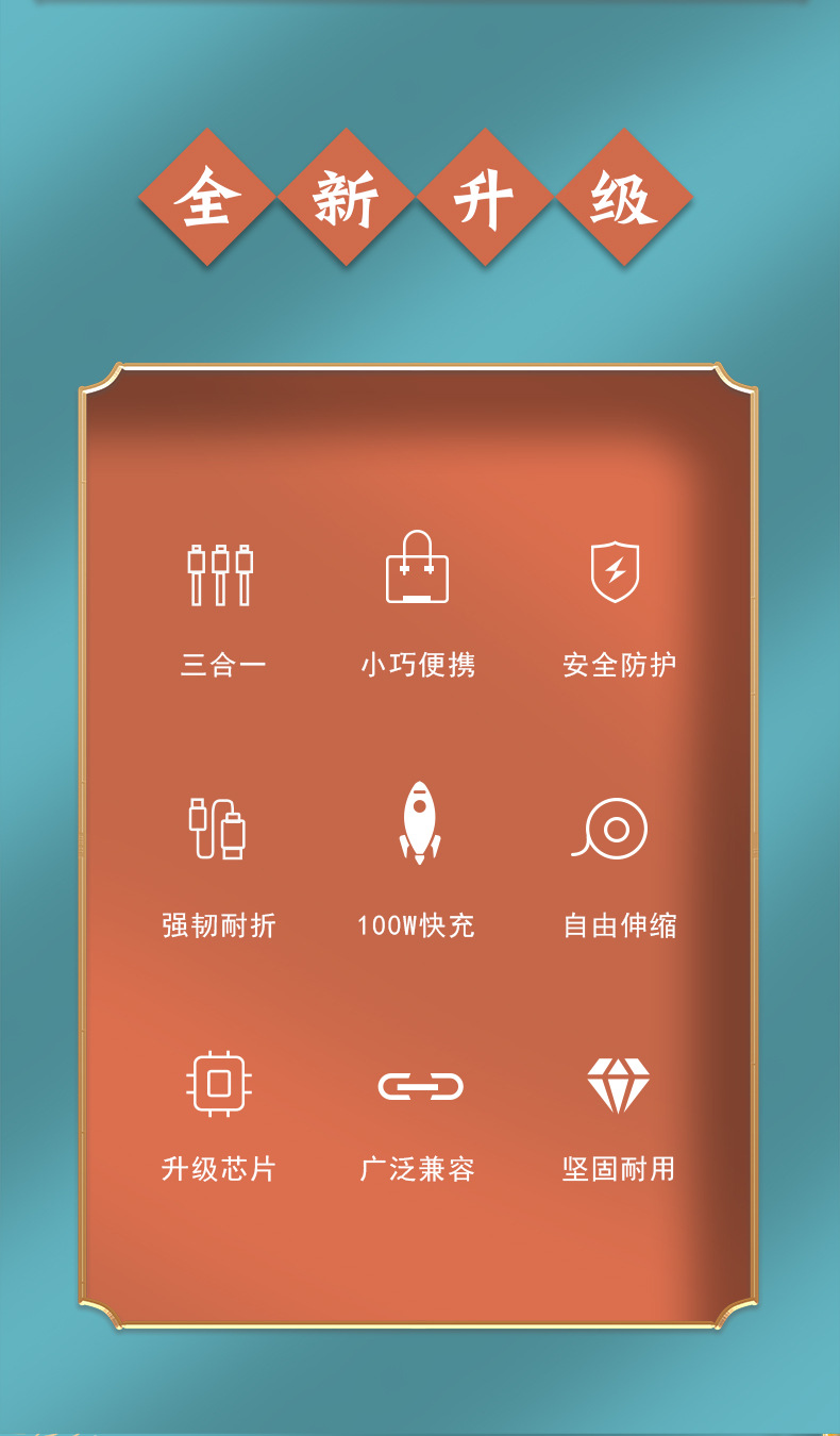 高光款 云潭100W超级快充一拖三伸缩充电线可印刷小礼品图案三合一数据线详情2