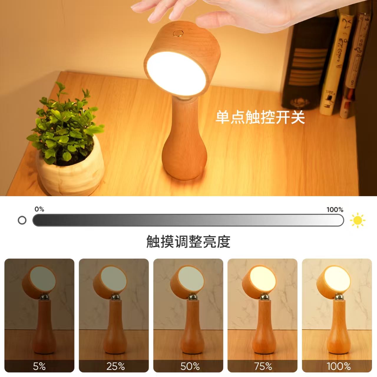 LED rotating desk lamp Application Scenario