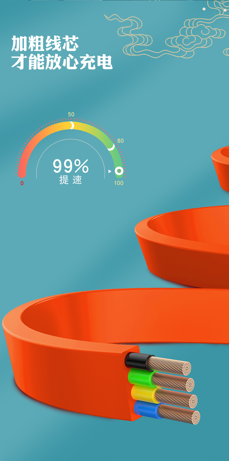 高光款 云潭100W超级快充一拖三伸缩充电线可印刷小礼品图案三合一数据线详情8