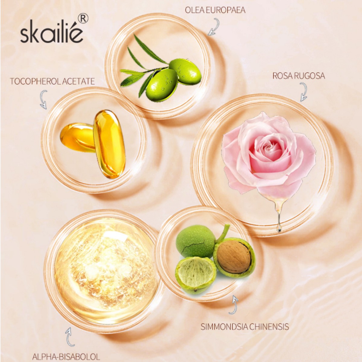 30 capsules * 2 bottles! Skailie 2-in-1 Essence Set: Six-Peptide Eye Cream + Vitamin C Facial Essence, organic anti-aging and brightening, private label Item Picture