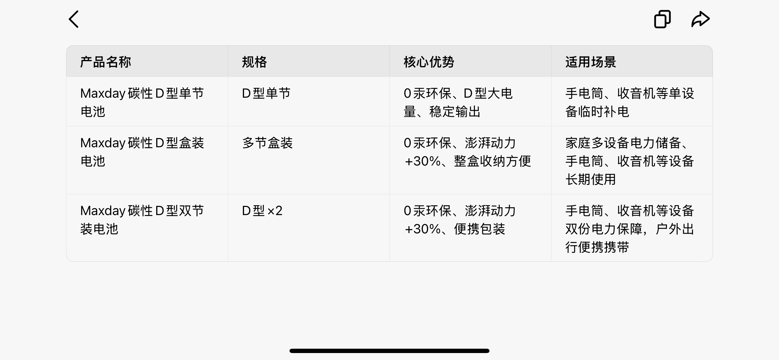 华虹电池/南孚电池电池/电池/电池干电池/碱性电池白底实物图