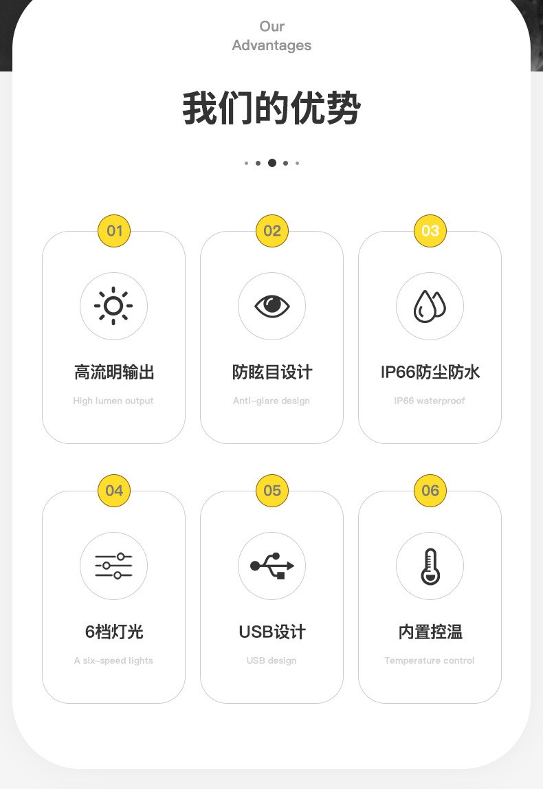 2504 aluminum headlamp USB charging bicycle aluminum alloy headlamp bicycle headlamp strong light flashlight cycling equipment pic 2