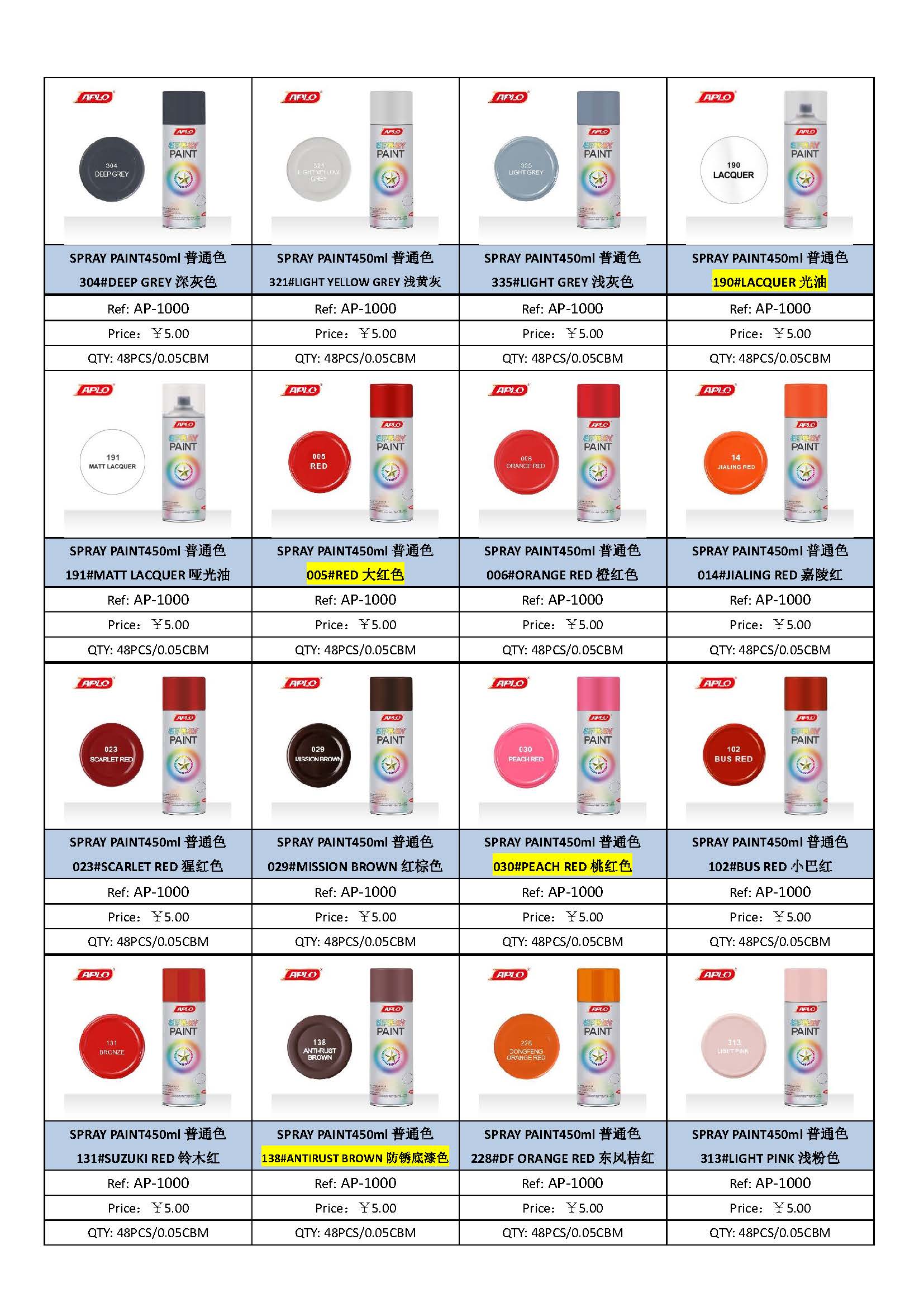 自动喷漆高覆盖力 强附着力 快干耐磨持久亮色 荧光金黄 spray paint详情2