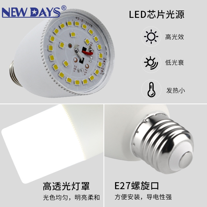NEWDAYS brand cylindrical bulb, E27 screw socket plastic-coated aluminum energy-saving bulb, downlight, LED bulb, high-brightness energy-saving bulb, household living room and bedroom table lamp, lighting bulb, light source details Picture