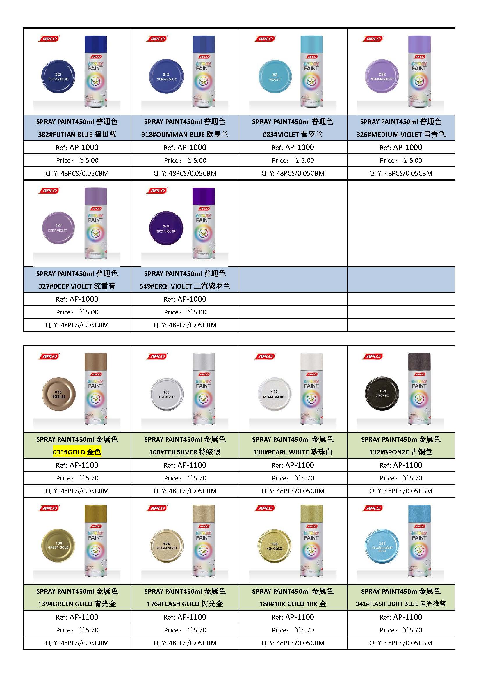 自动喷漆高覆盖力 强附着力 快干耐磨持久亮色 荧光金黄 spray paint详情5