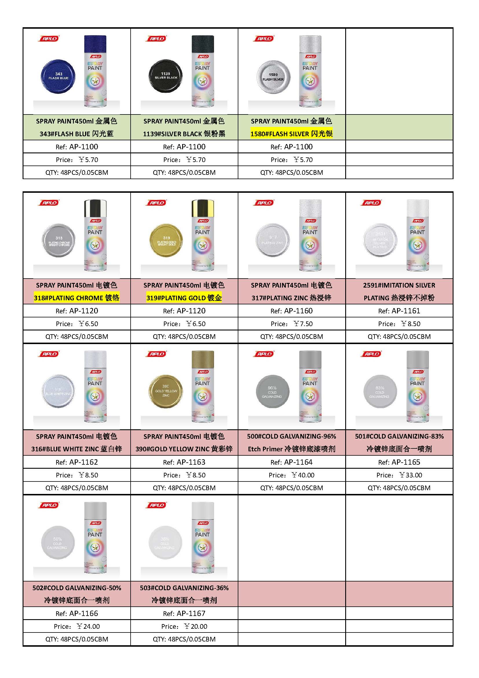 自动喷漆高覆盖力 强附着力 快干耐磨持久亮色 荧光金黄 spray paint详情6