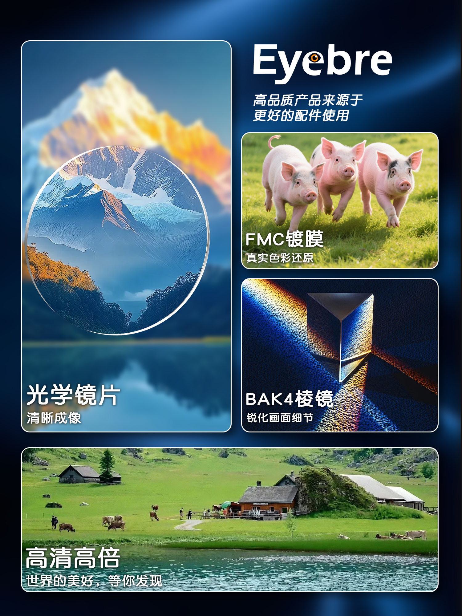 SZIIIQ 12-36x70 EyeBRE Zoom Telescope Application Scenario