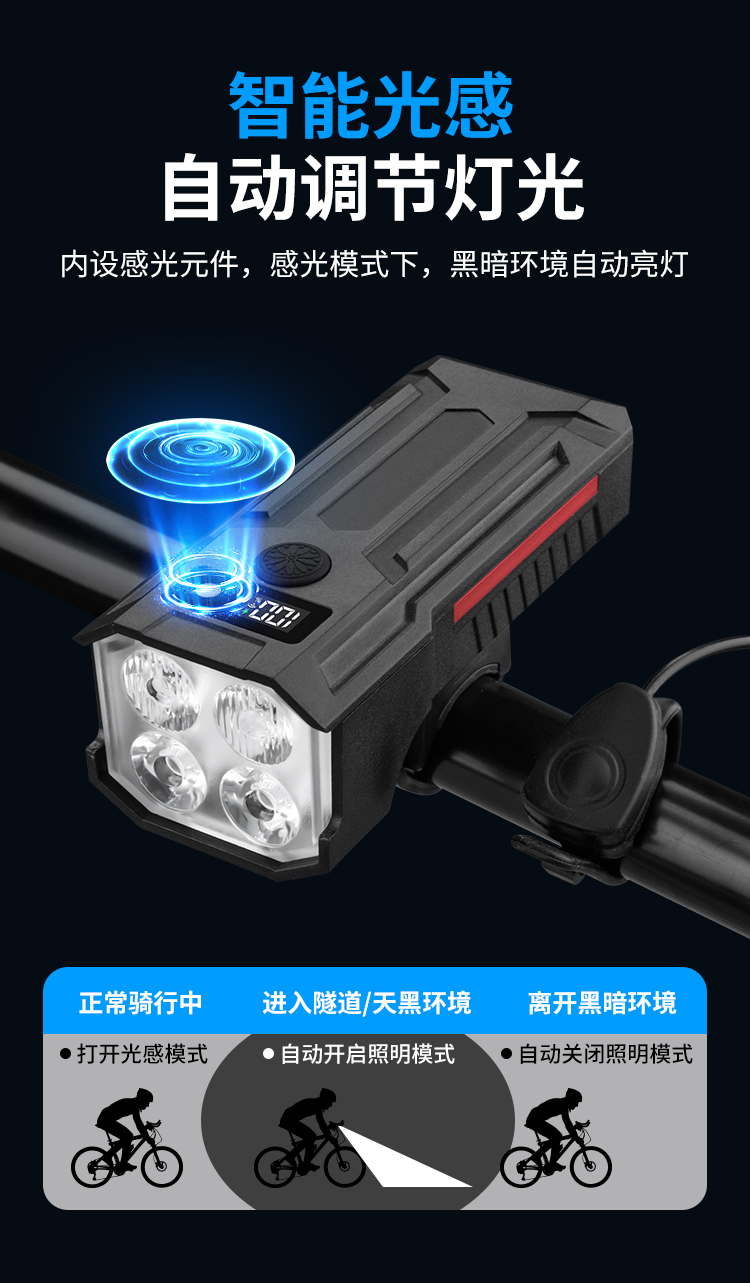 TQ02, TQ03 horn headlights, bicycle headlights, USB charging horn headlights, battery level display, mountain bike solar headlights, cycling lights, headlights, high-intensity flashlights pic 3