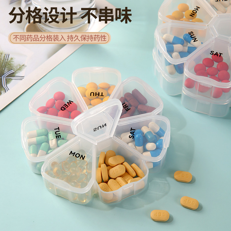 Medicine box storage box, desktop storage box, injection molded box Item Picture