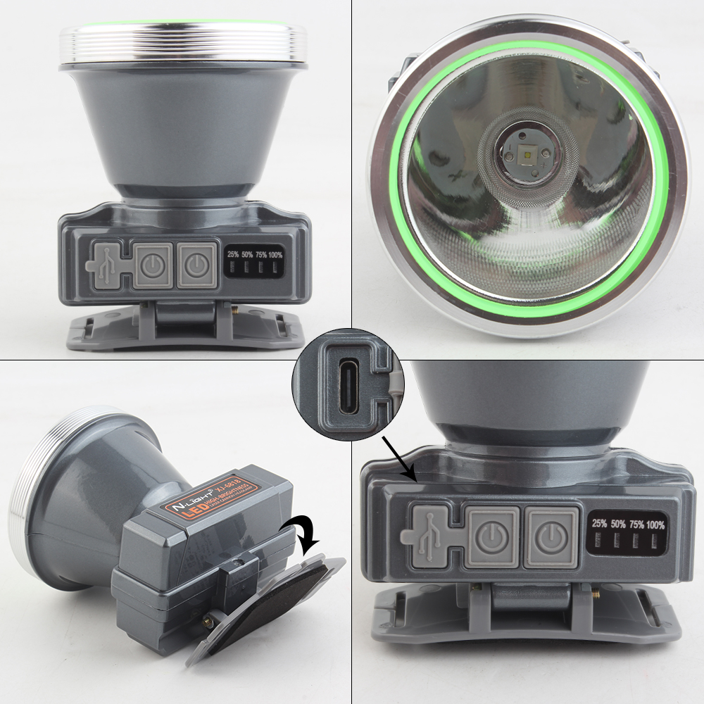 KINSACH Star Source LED Ultra-Bright Laser Cannon Head Lamp details Picture