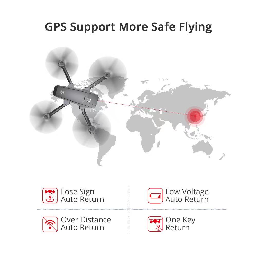 Holy Stone HS720E Upgraded 4K Drone GPS 5G FPV WiFi F详情图14
