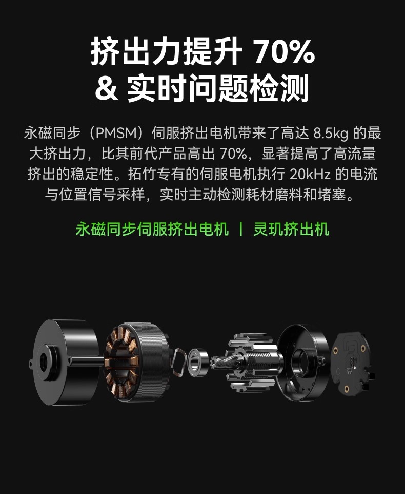 新品预售 拓竹P2S 3D打印机器大尺寸FDM家用自动桌面多色立体高精度高速AI监测烘干P1S升级详情6
