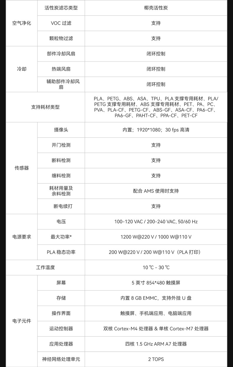 新品预售 拓竹P2S 3D打印机器大尺寸FDM家用自动桌面多色立体高精度高速AI监测烘干P1S升级详情35