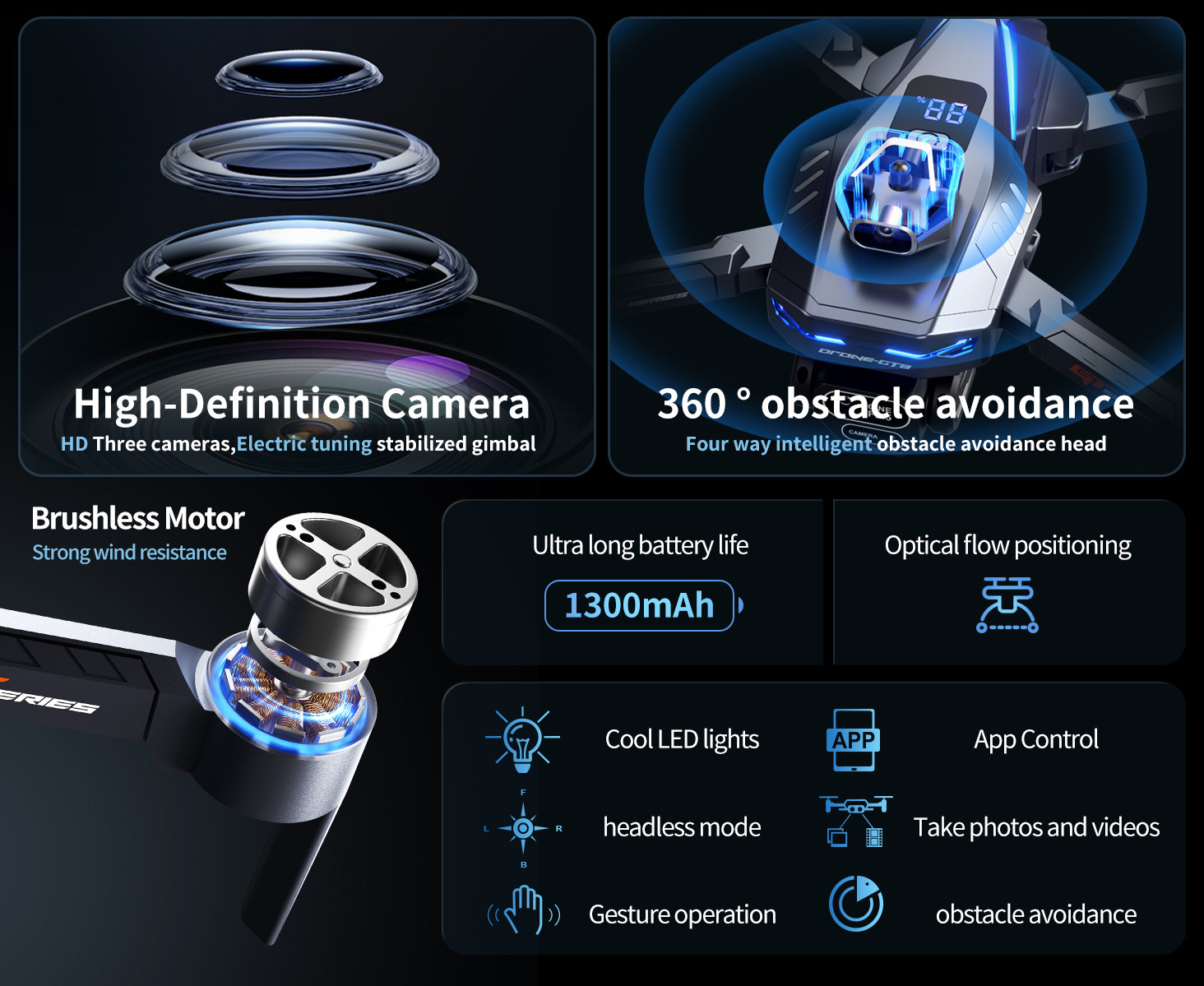 The GT8 drone features a triple-camera aerial photography system with a four-axis flight, battery level display, and an over-distance reminder. It is a remote-controlled toy aircraft pic 14