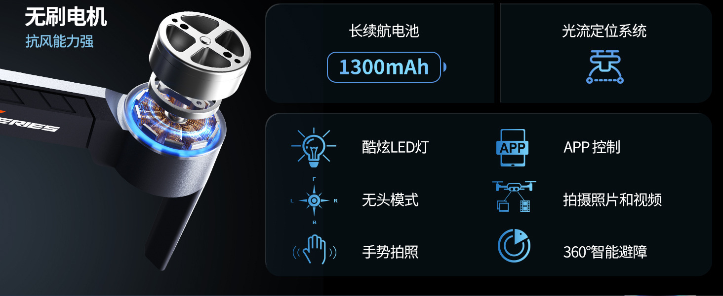 The GT8 drone features a triple-camera aerial photography system with a four-axis flight, battery level display, and an over-distance reminder. It is a remote-controlled toy aircraft pic 3