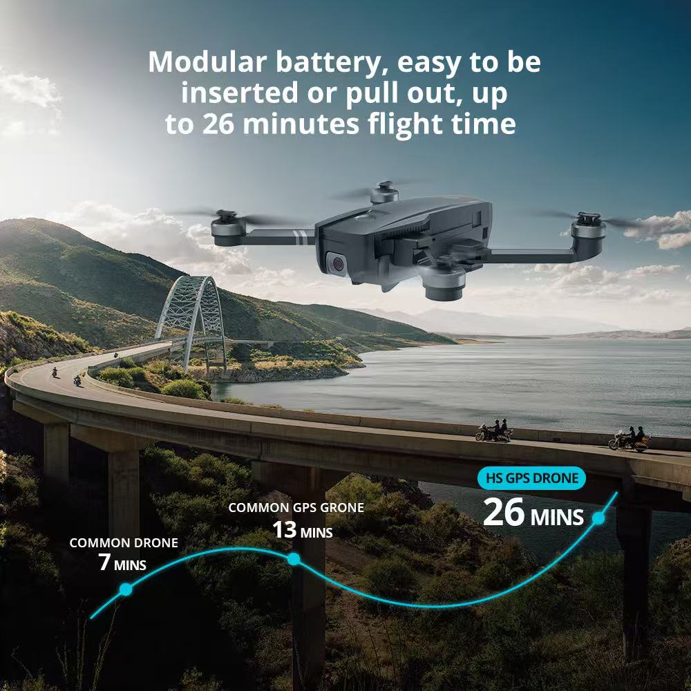 Holy Stone HS720E Upgraded 4K Drone GPS 5G FPV WiFi F详情图7