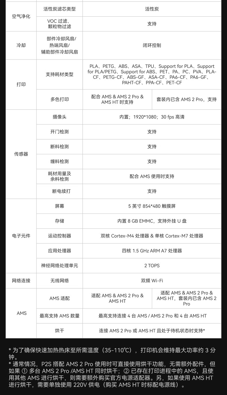 新品预售 拓竹P2S 3D打印机器大尺寸FDM家用自动桌面多色立体高精度高速AI监测烘干P1S升级详情33