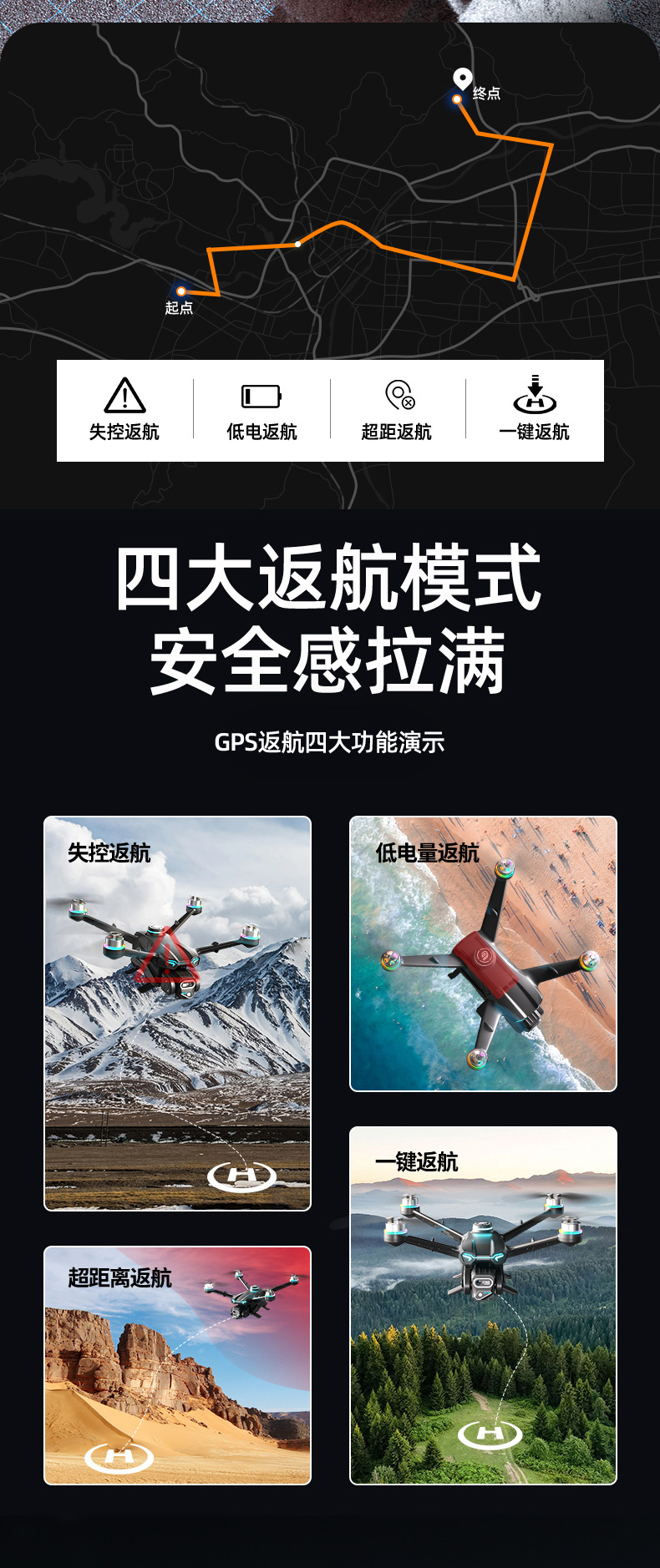 GT6带GPS定位无人机5G图传光流四轴飞行器无刷长续航遥控飞机详情8