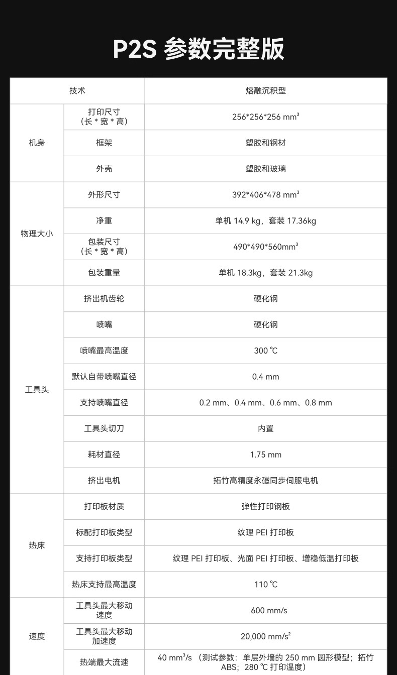 新品预售 拓竹P2S 3D打印机器大尺寸FDM家用自动桌面多色立体高精度高速AI监测烘干P1S升级详情34