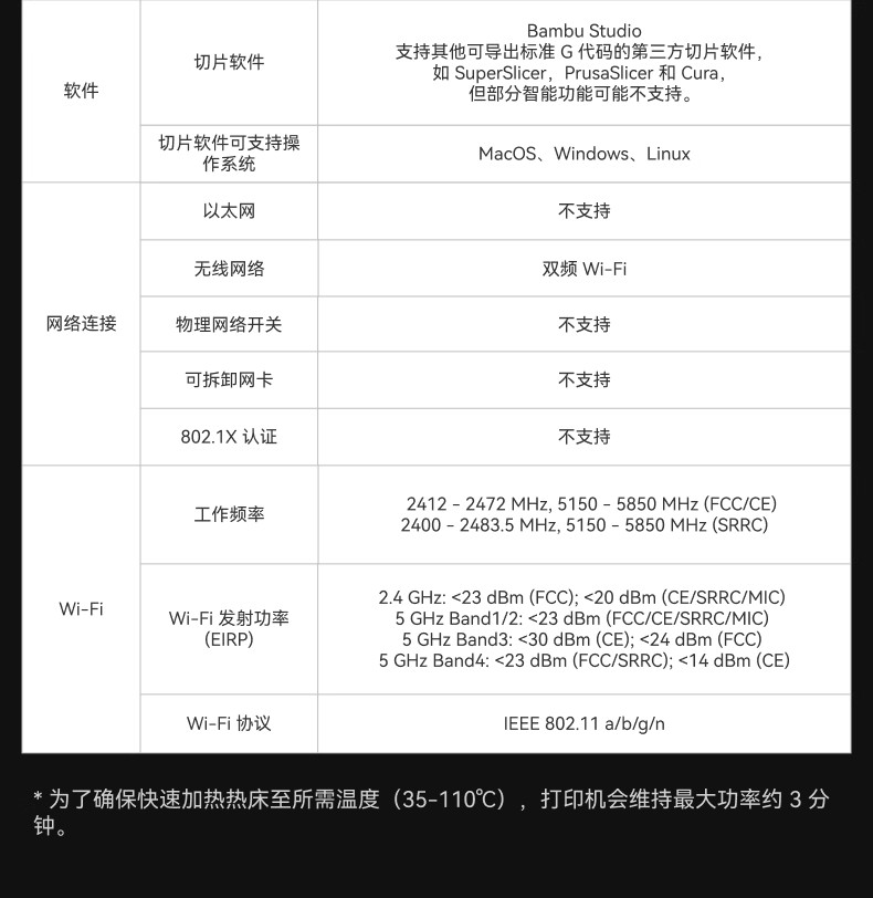 新品预售 拓竹P2S 3D打印机器大尺寸FDM家用自动桌面多色立体高精度高速AI监测烘干P1S升级详情36
